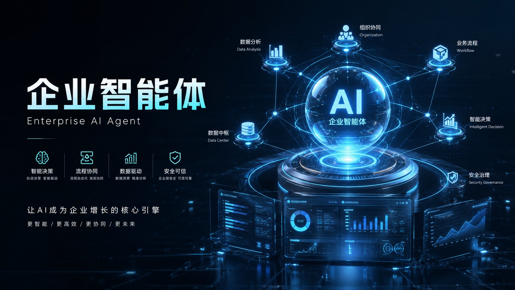 企业智能体