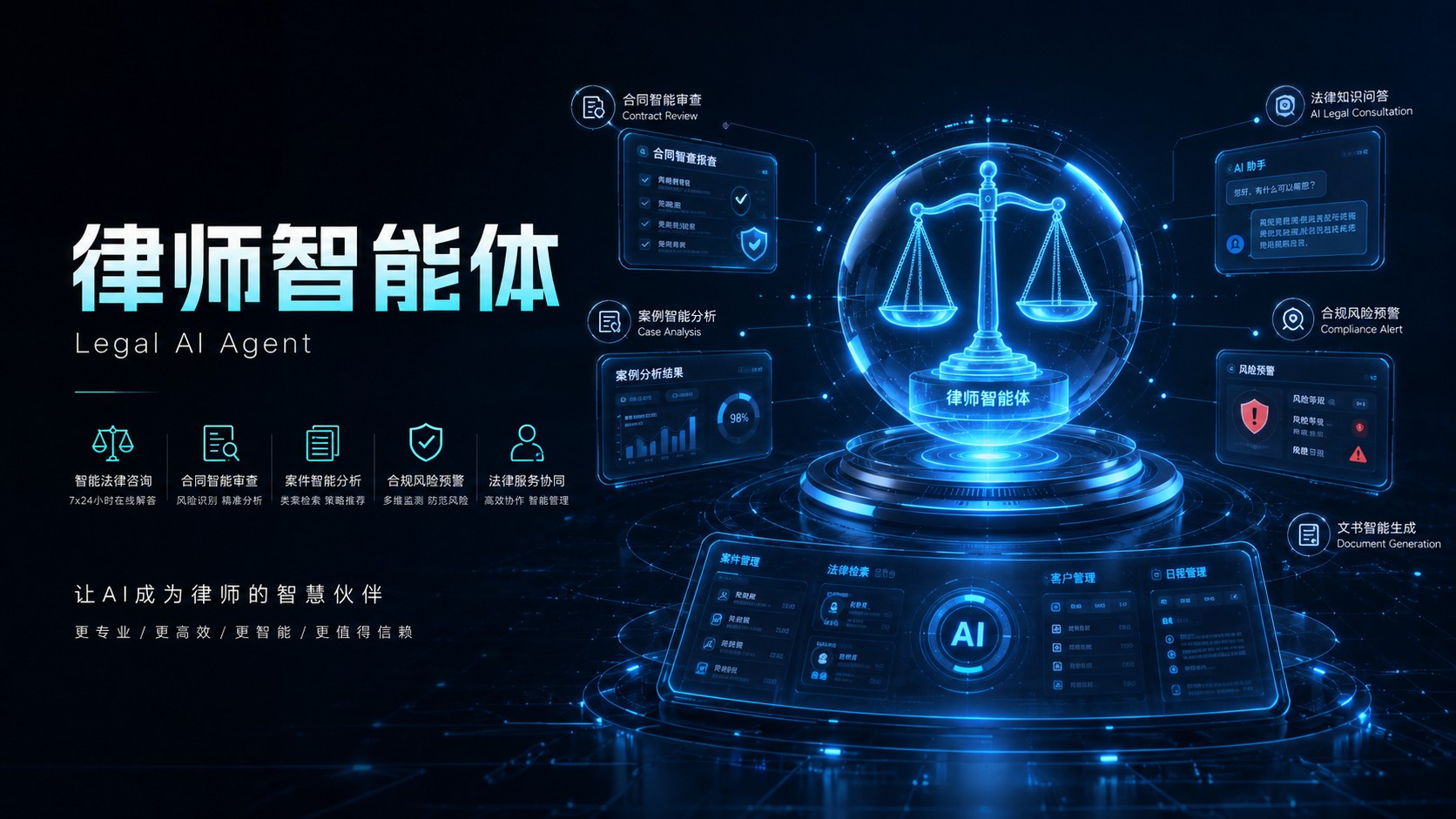 律师智能体