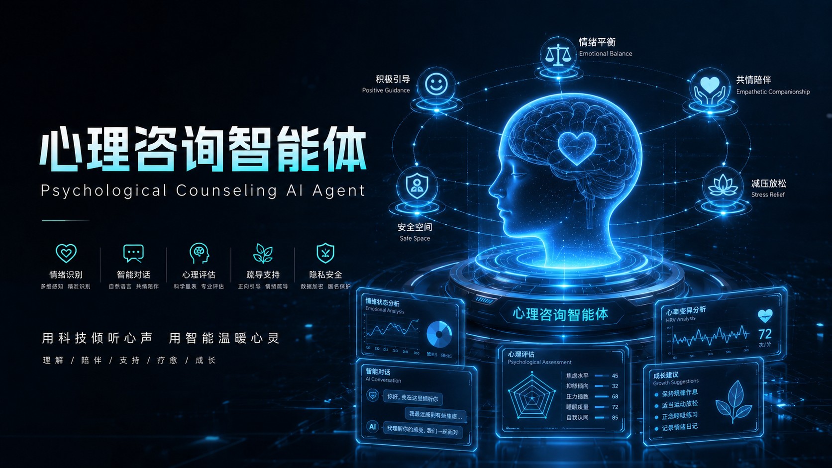 心理咨询智能体