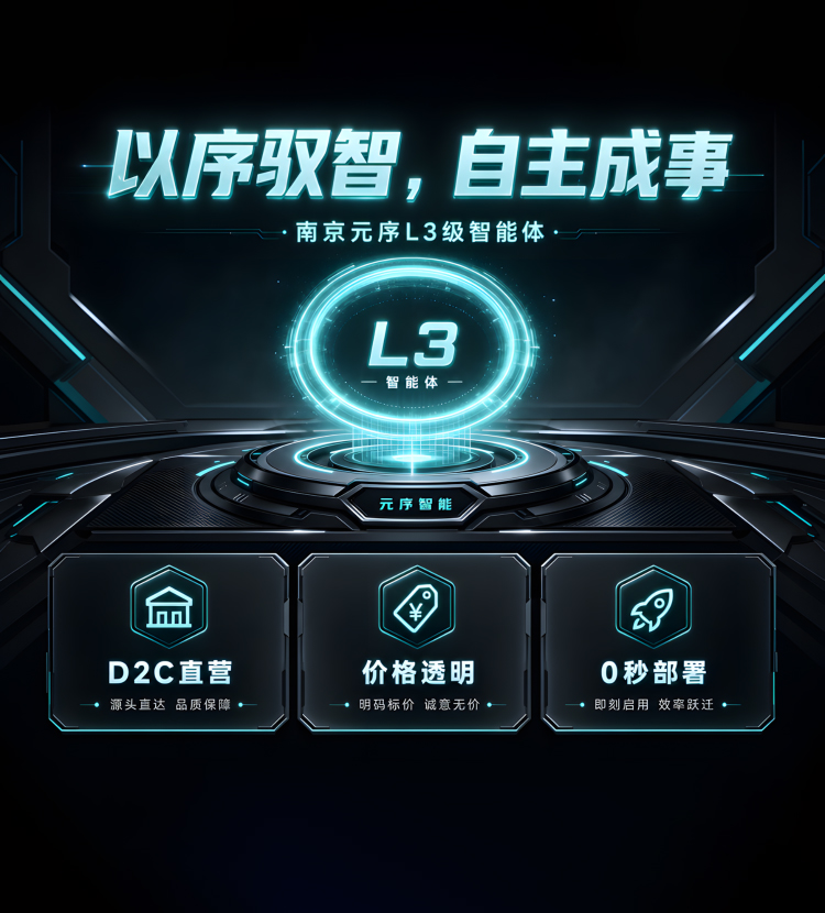 元序智科 L3 智能体平台