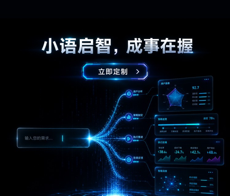 小语智能 L3 智能体平台
